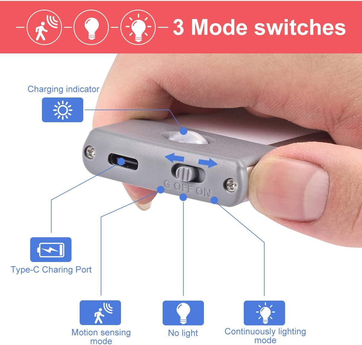 30-LED Motion Sensor Cabinet Light,Under Counter Closet Lighting, Wireless USB Rechargeable Kitchen Night Lights,Battery Powered Light,Uniform Light for Wardrobe,Cabinet,Cupboard(Warm Light)