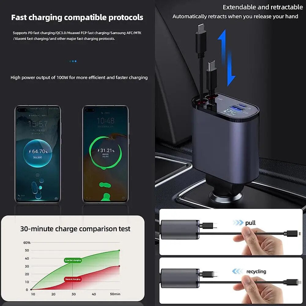  "100W 4-in-1 Retractable Car Charger with USB Type C Cable for iPhone and Samsung - Fast Charging Cord with Cigarette Lighter Adapter"